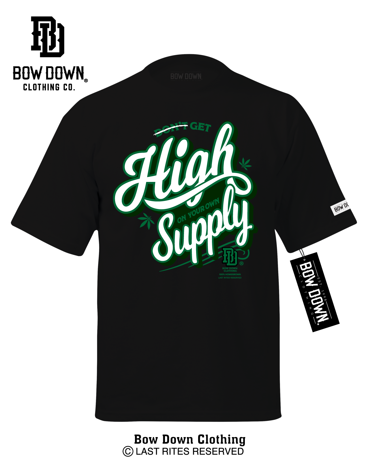 High Supply