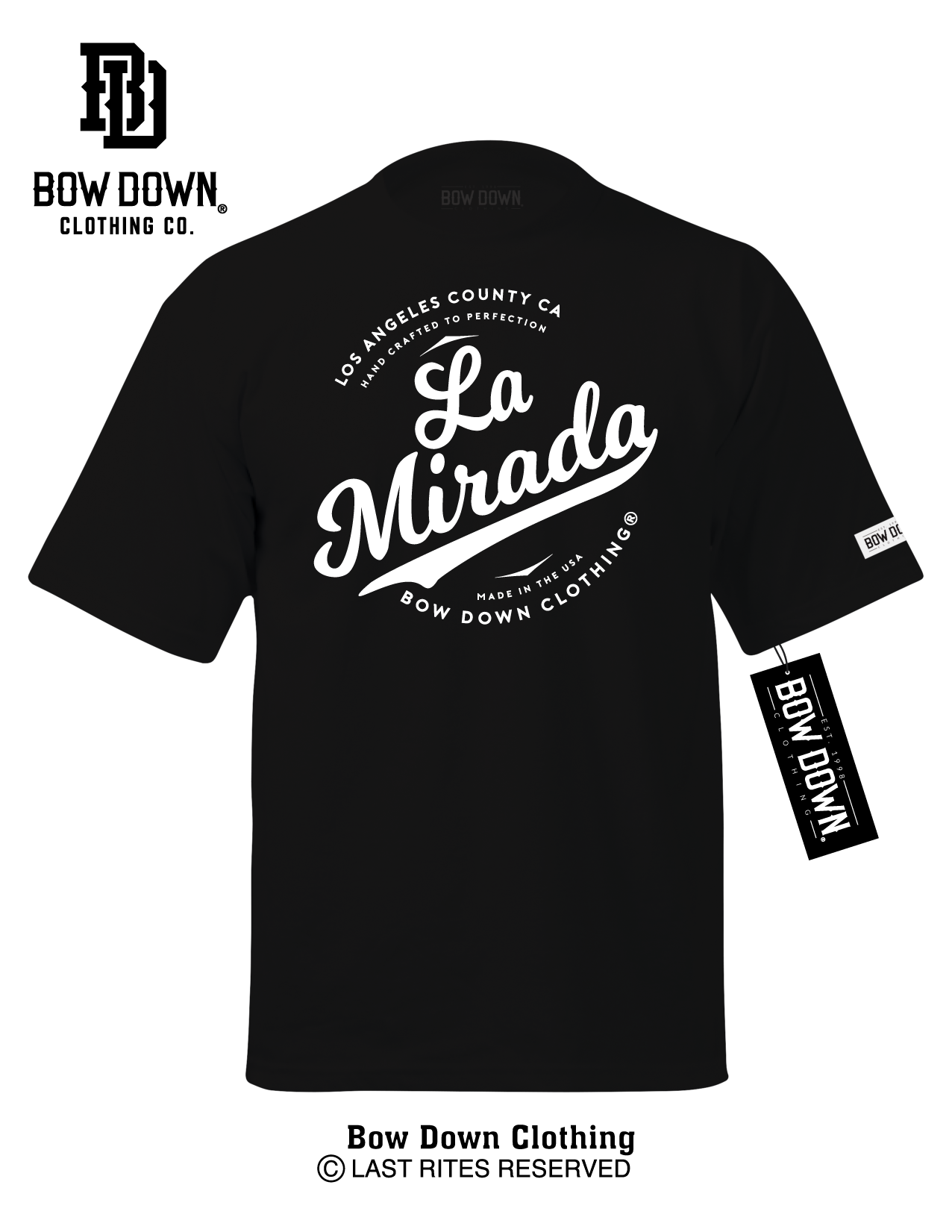 LA MIRADA SCRIPT