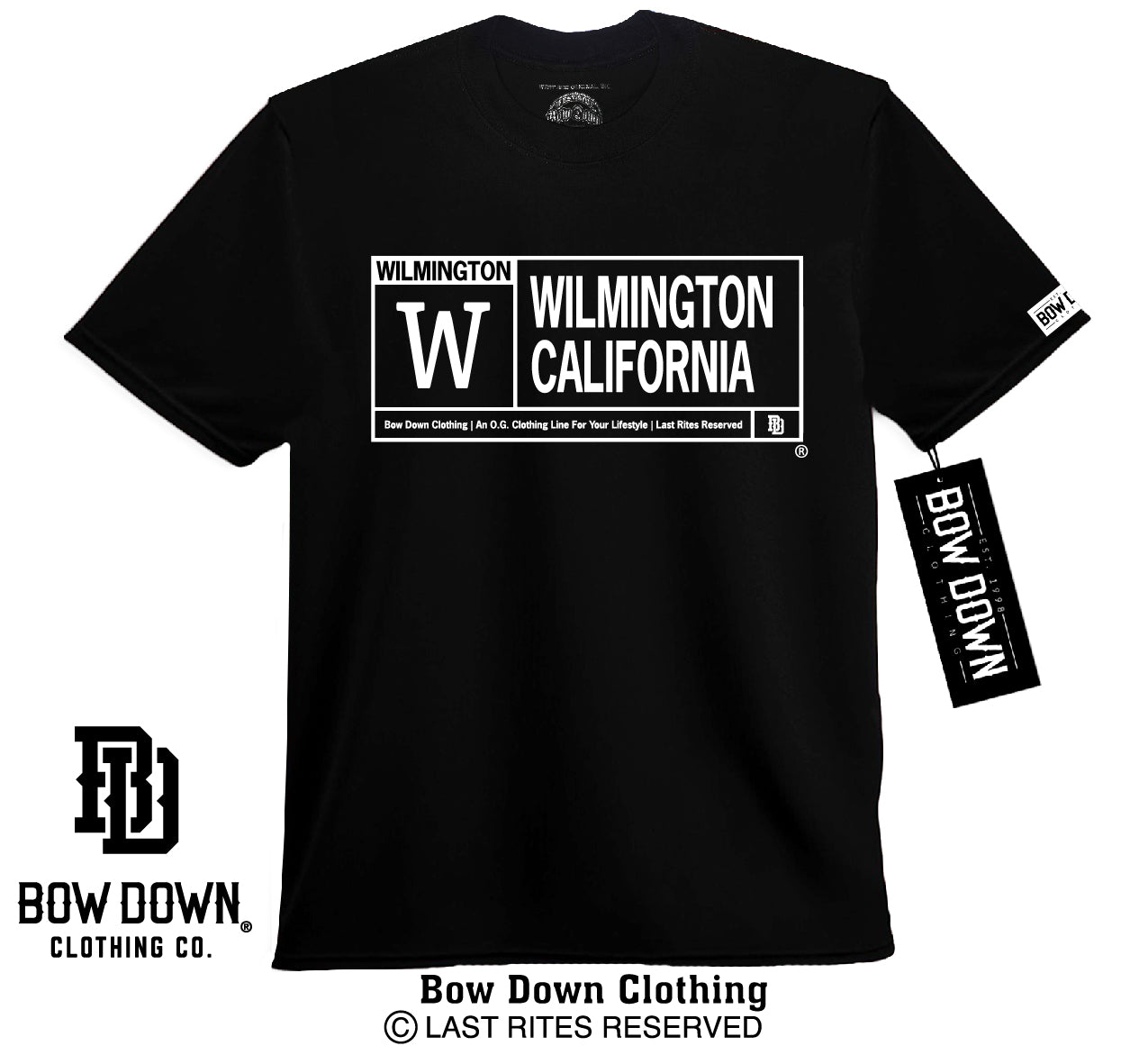 WILMINGTON RESTRICTED