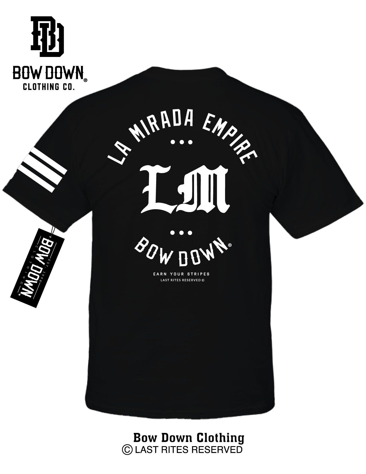 LA MIRADA EMPIRE